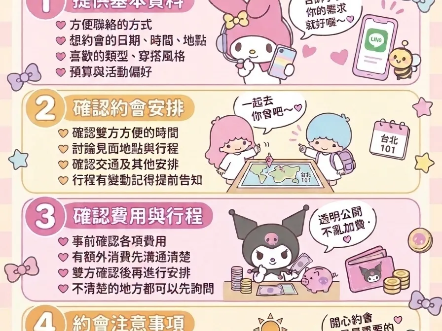 小語 157cm/42kg/B/19歲
青澀大一學生 半工半讀 
勉強學費生活 所以出來兼職